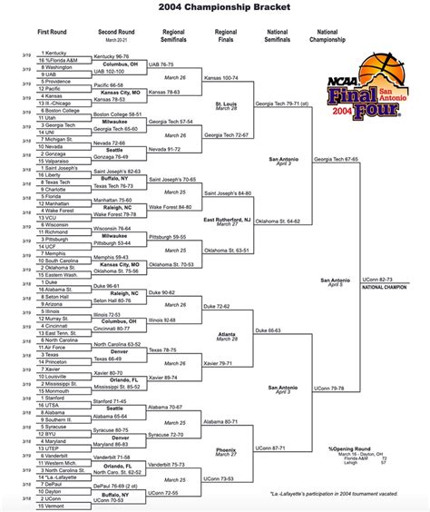 alabama uconn 2004|2004 ncaa men's basketball tournament bracket.